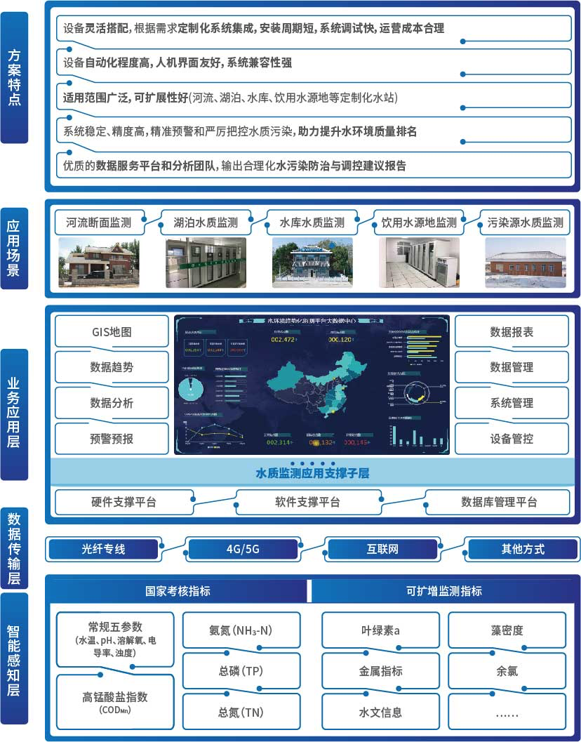 壹号娱乐
