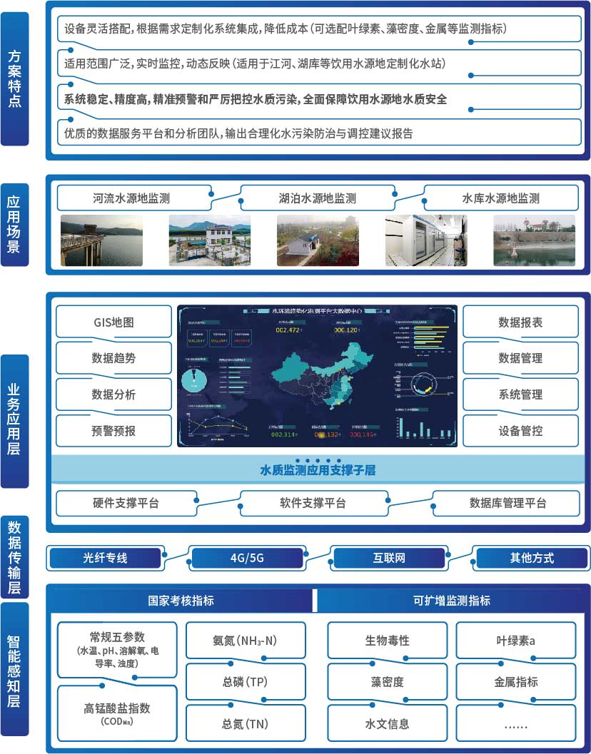 壹号娱乐