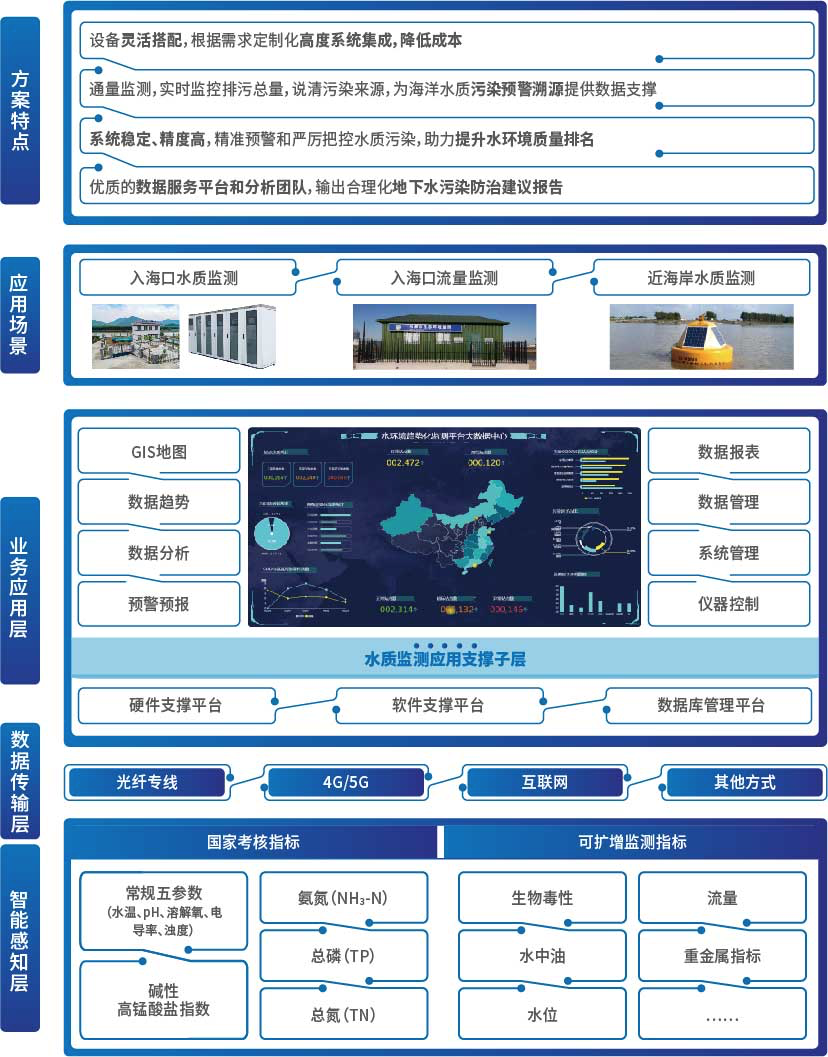 壹号娱乐