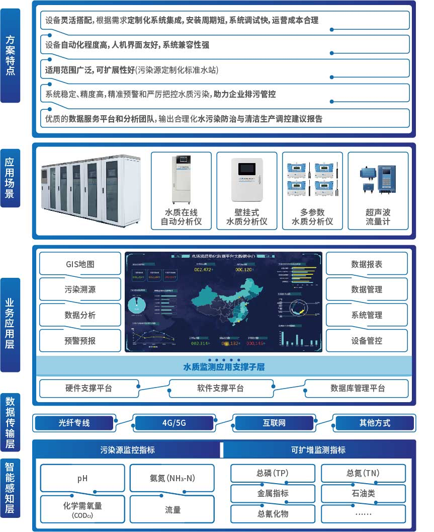 壹号娱乐