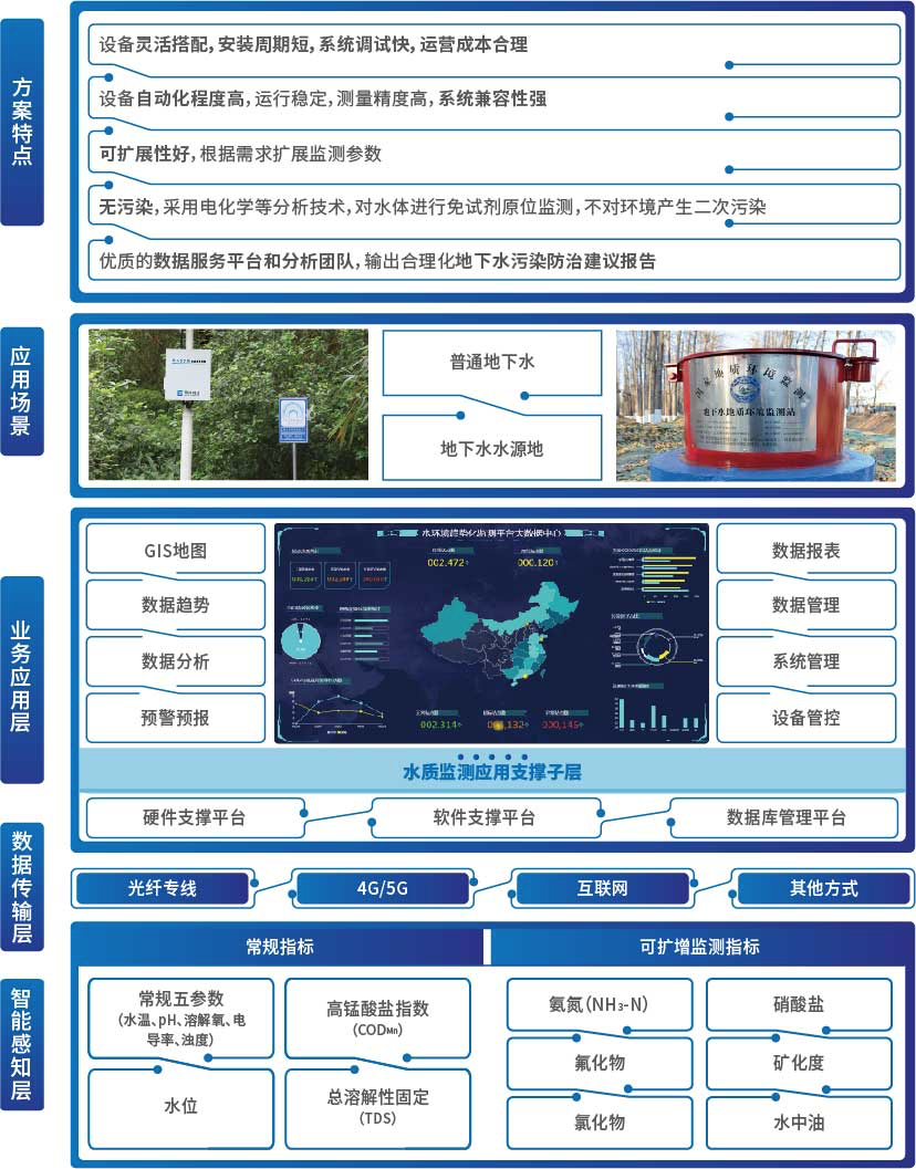 壹号娱乐