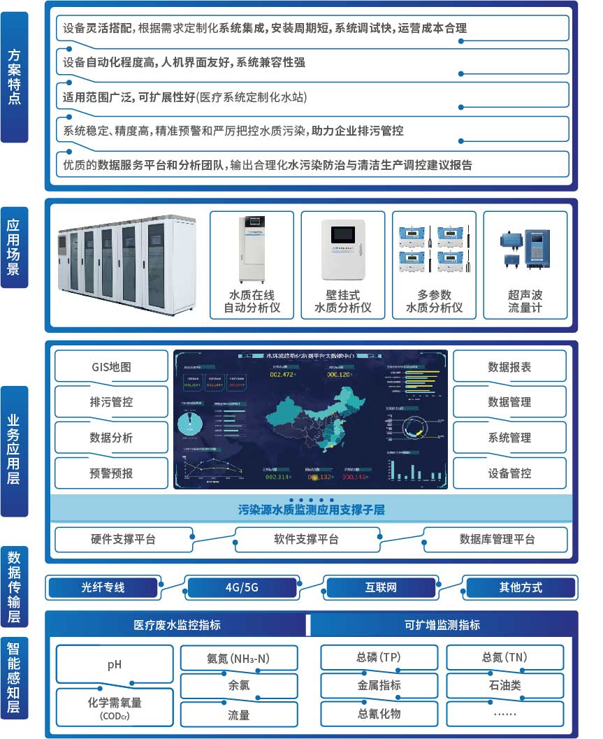 壹号娱乐