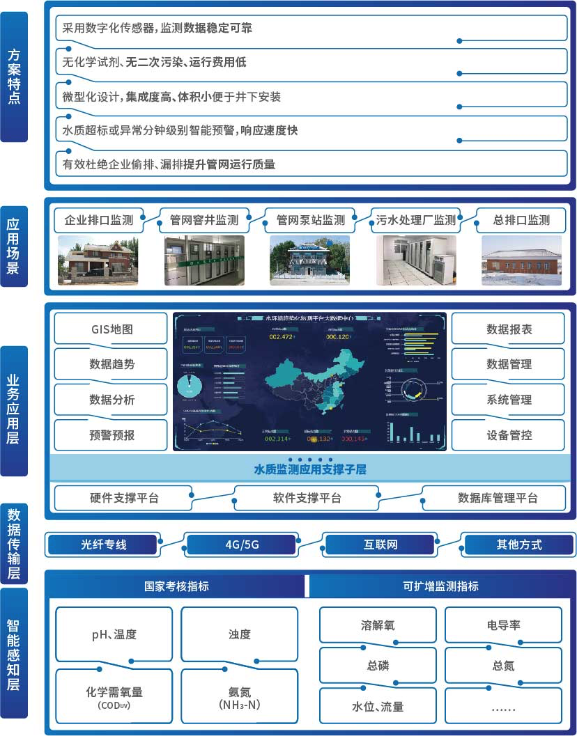 壹号娱乐
