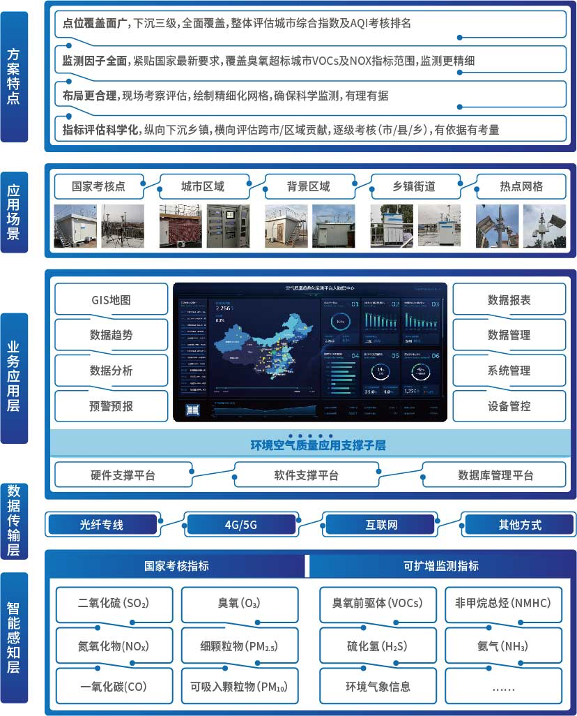 壹号娱乐