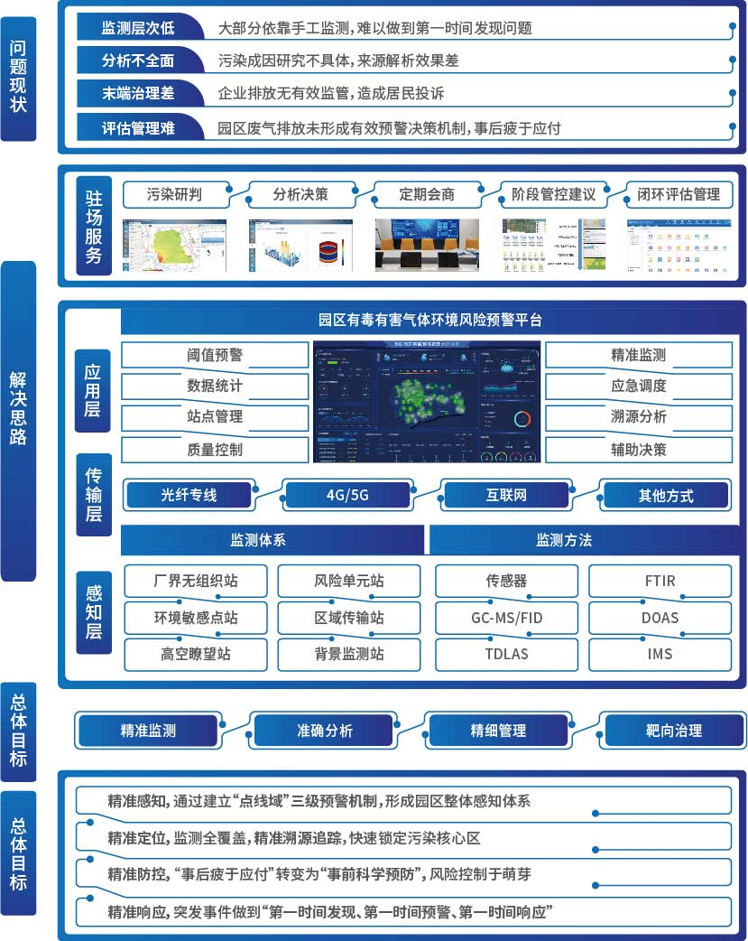 壹号娱乐