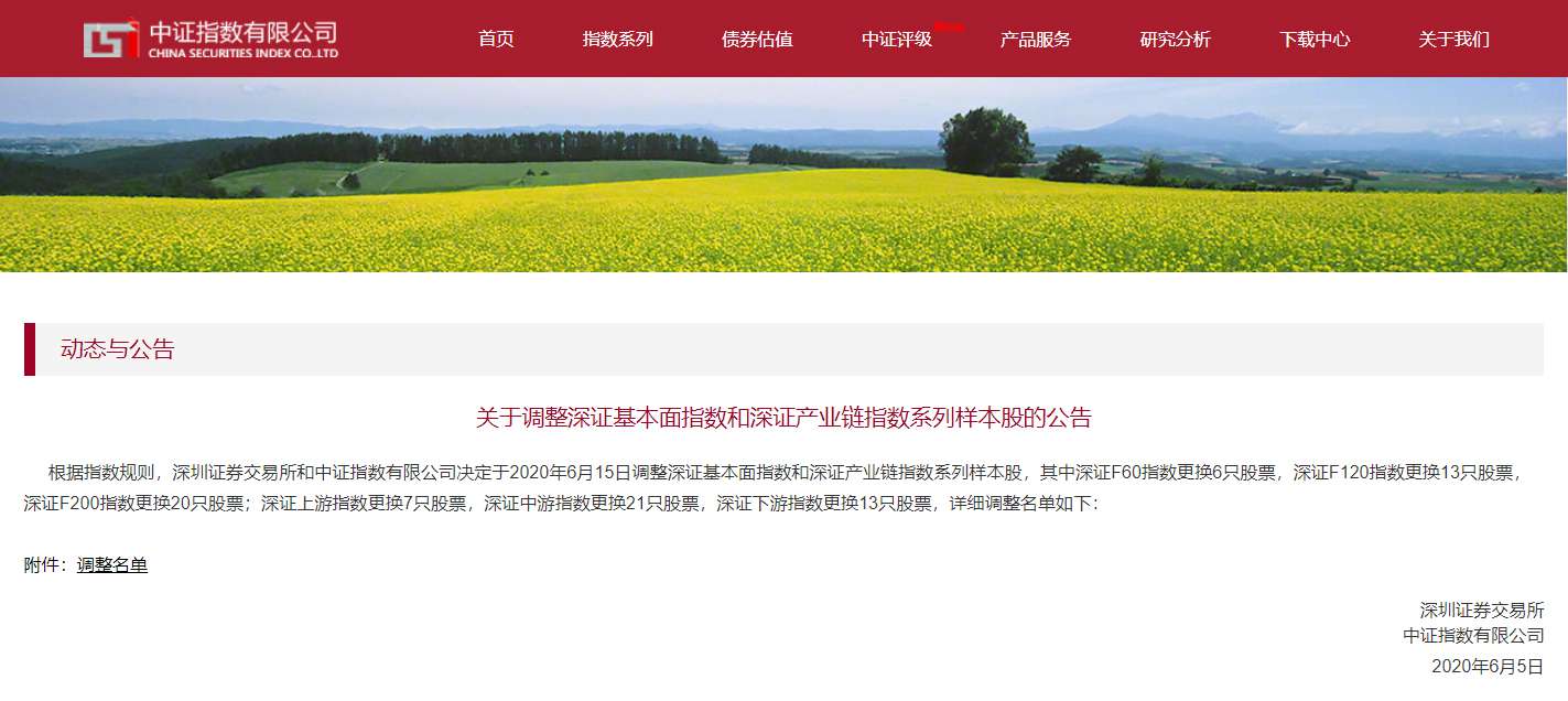 壹号娱乐入选深证F200指数