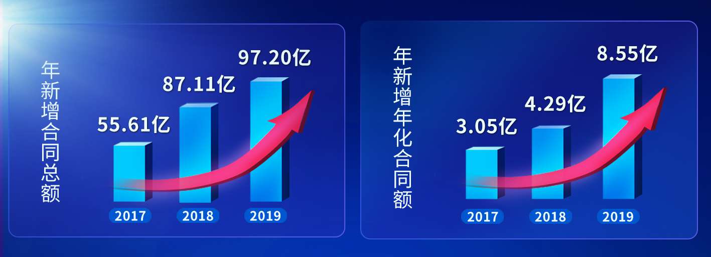 壹号娱乐