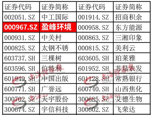 壹号娱乐