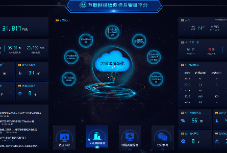 上海市奉贤区互联网娱乐公司监测与管理平台