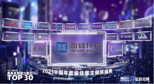 壹号娱乐荣获“2021中国年度最佳雇主-最具发展潜力雇主”