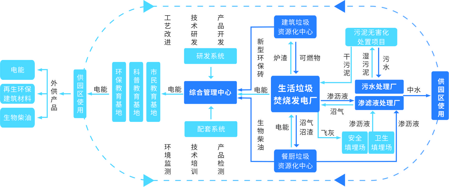 壹号娱乐