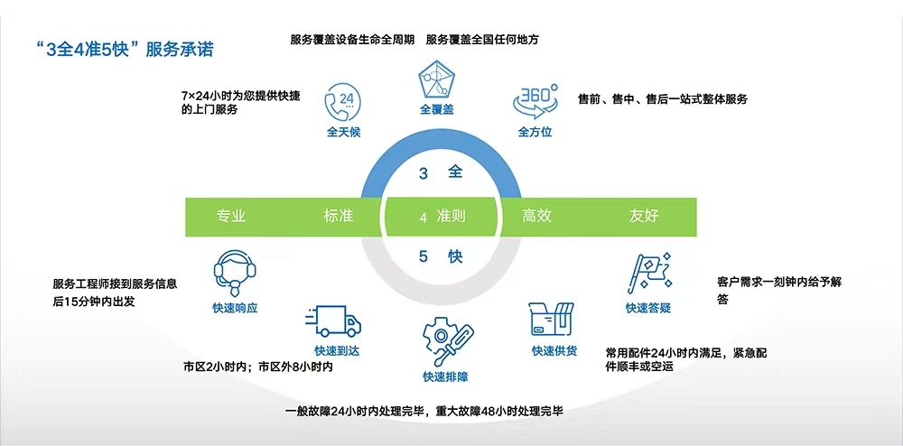 壹号娱乐