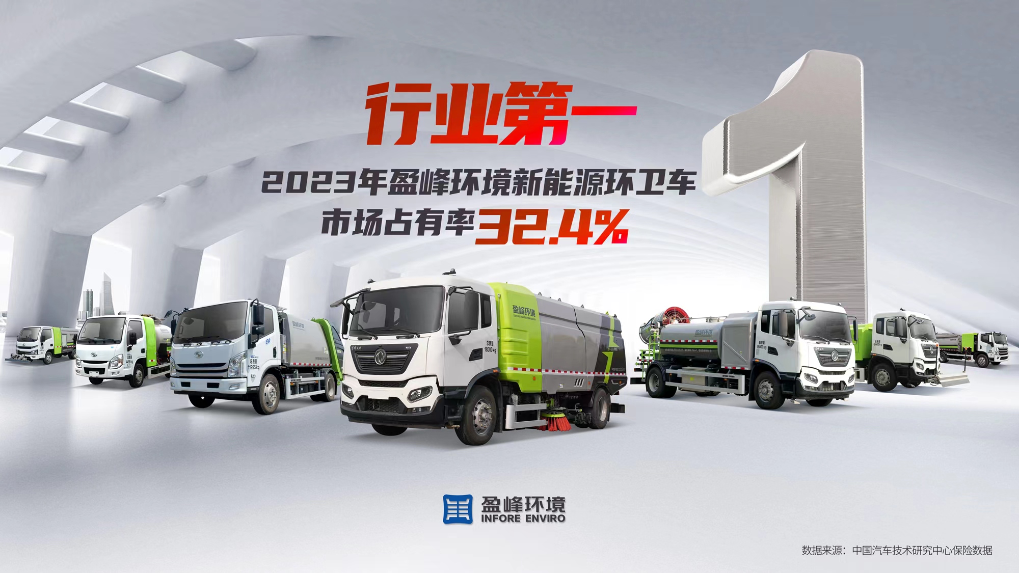 新能源“扛把子”！ 2023年每卖出3台新能源环卫车就有1台“壹号娱乐造”
