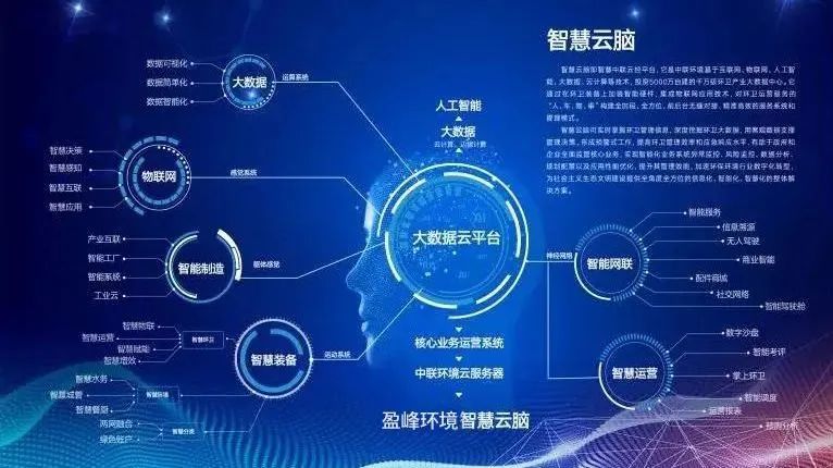 壹号娱乐