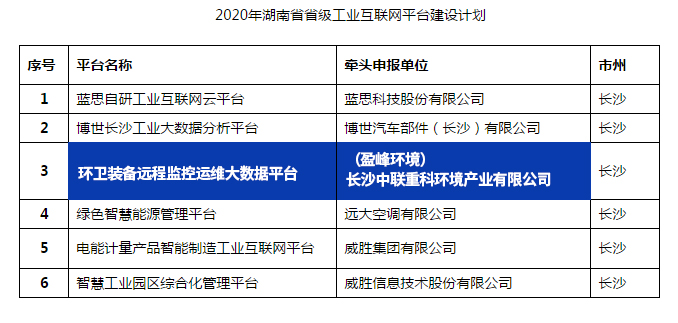 壹号娱乐