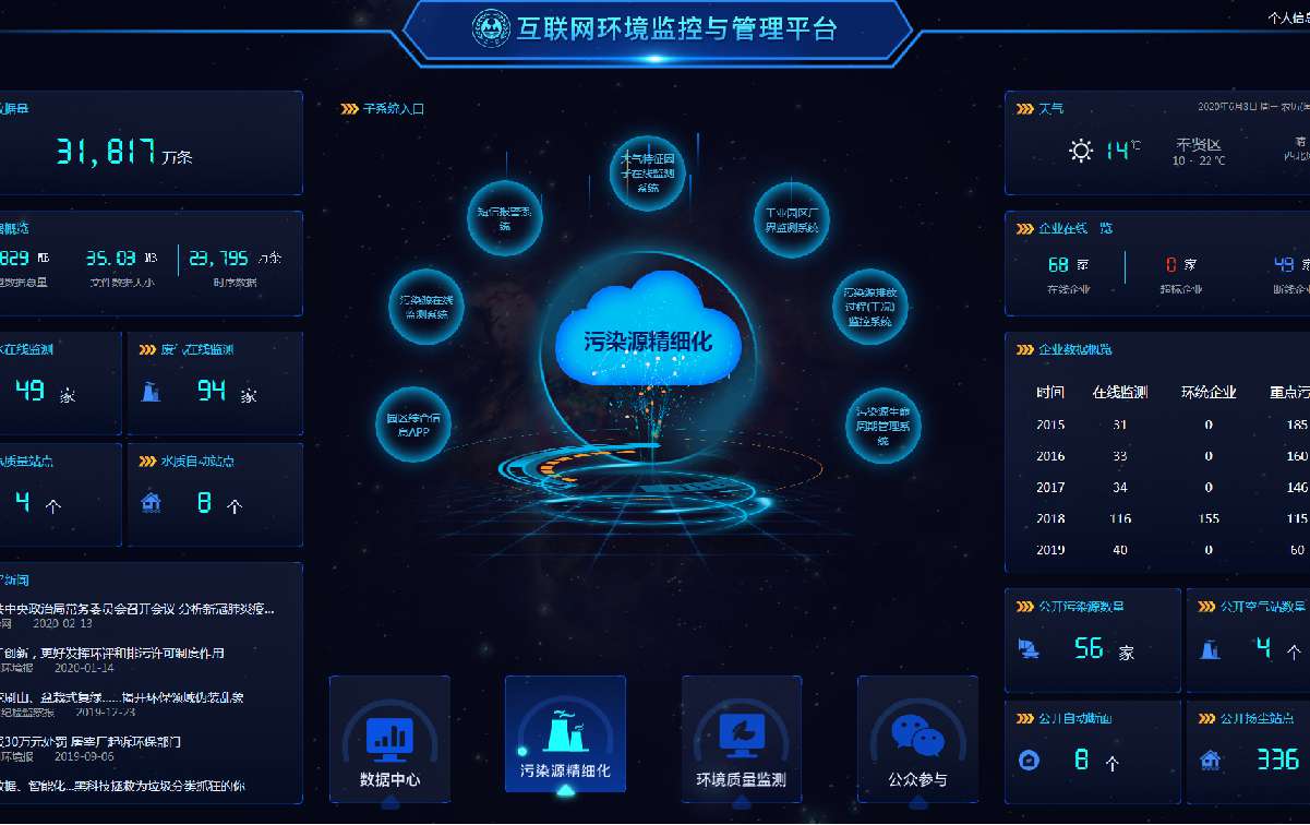 壹号娱乐