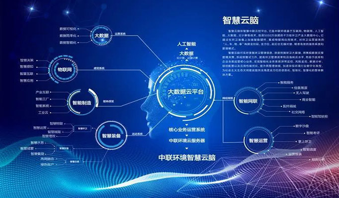 壹号娱乐